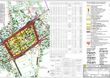 Втора јавна презентација и јавна анкета за ДУП Блок 1.5, КО Општина Гевгелија