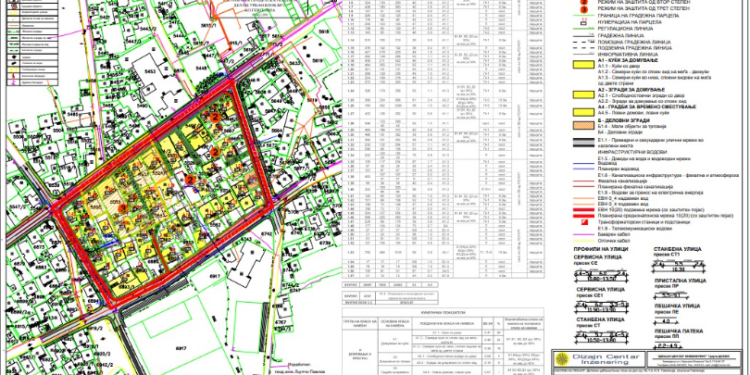 Втора јавна презентација и јавна анкета за ДУП Блок 1.5, КО Општина Гевгелија