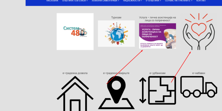 Прв форум во заедницата за најприоритетни проекти во општина Гевгелија