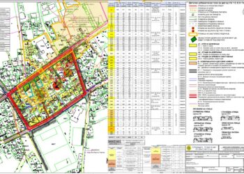 Повторена јавна презентација и јавна анкета за ДУП за УБ 1.5, општина Гевгелија