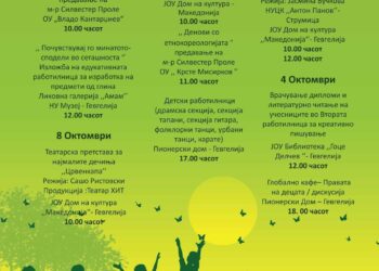 Богата културно-уметничка програма за одбележување на Светската недела на детето во Гевгелија