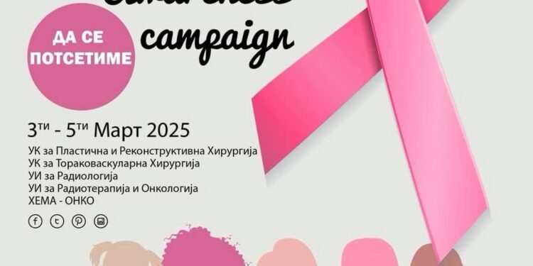 Предавање на тема: „Карцином на дојка“