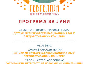 Програма за јуни „Гевгелија град на култура за 2025 година“