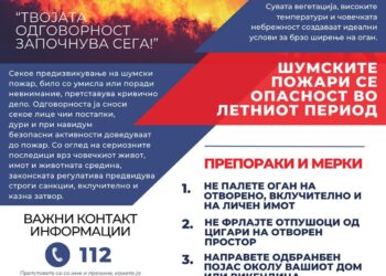 Кажи стоп на шумските пожари, твојата одговорност започнува сега!