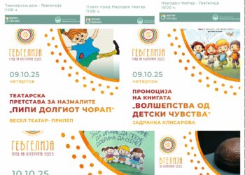 Одбележување на Детската недела во рамки на „Гевгелија град на култура за 2025 година“ од 6 до 10 октомври