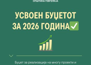 Буџетот на Општина Гевгелија за 2026 година изнесува околу 14,4 милиони евра