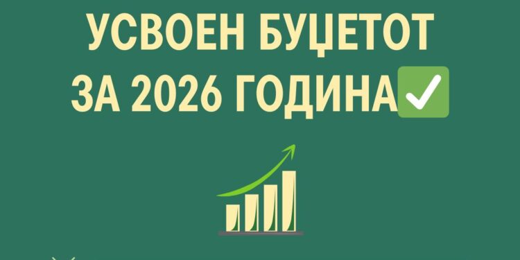 Буџетот на Општина Гевгелија за 2026 година изнесува околу 14,4 милиони евра