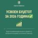 Буџетот на Општина Гевгелија за 2026 година изнесува околу 14,4 милиони евра