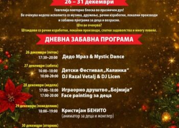 Поради неповолните временски услови, Новогодишниот базар ќе започне од 26 декември