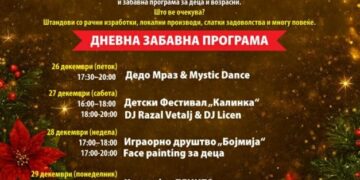 Поради неповолните временски услови, Новогодишниот базар ќе започне од 26 декември