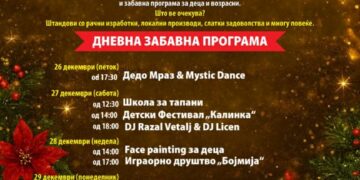 Гевгелискиот новогодишен базар од денес до 31 декември ги отвора вратите за празнична забава и заеднично дружење