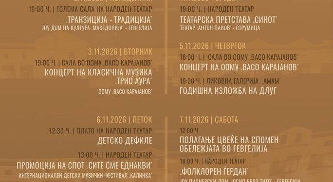 Со богата културна и уметничка програма, Гевгелија ќе го одбележи 7 Ноември- Денот на ослободувањето
